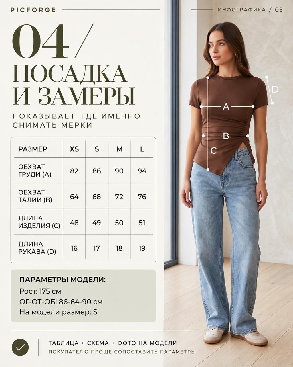 Собрали всю нашу инфографику в одном месте — иллюстрация 4