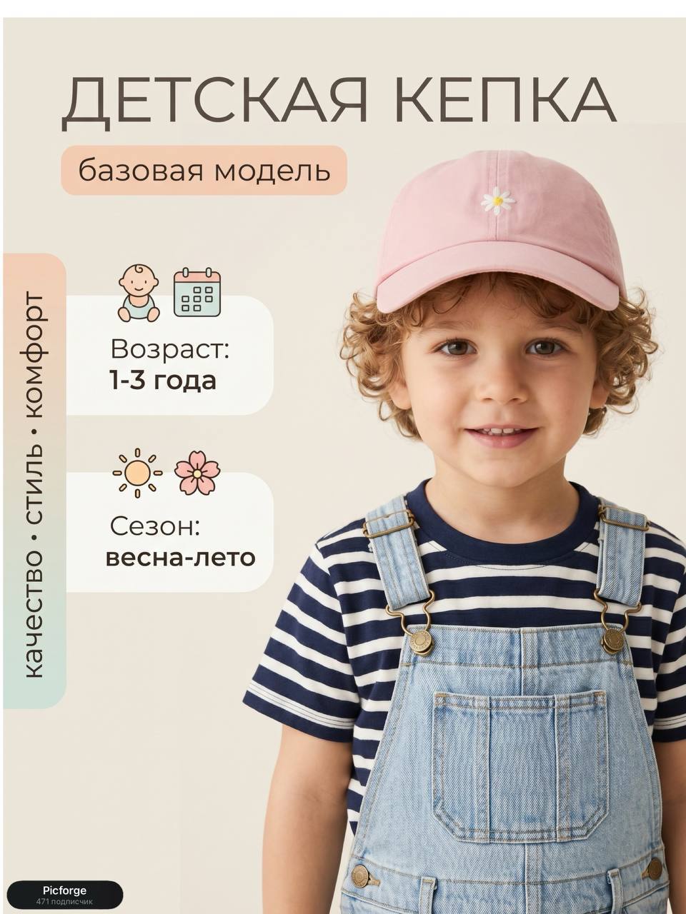 Вы просили разбор по кепкам - сделали карточку — иллюстрация 1