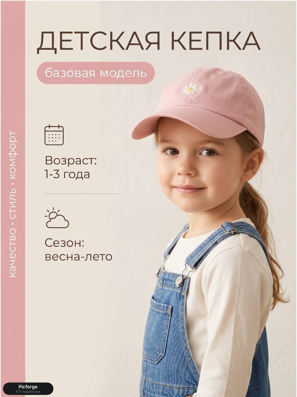 Вы просили разбор по кепкам - сделали карточку