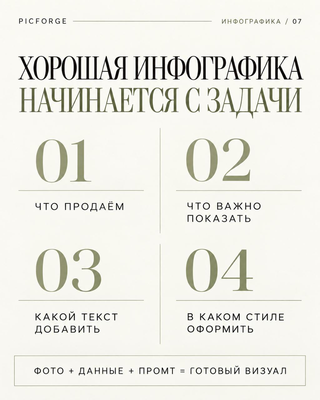 Собрали всю нашу инфографику в одном месте — иллюстрация 6